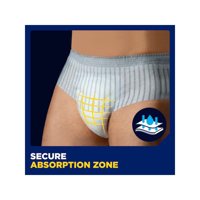 TENA Men Underbuks, level 4