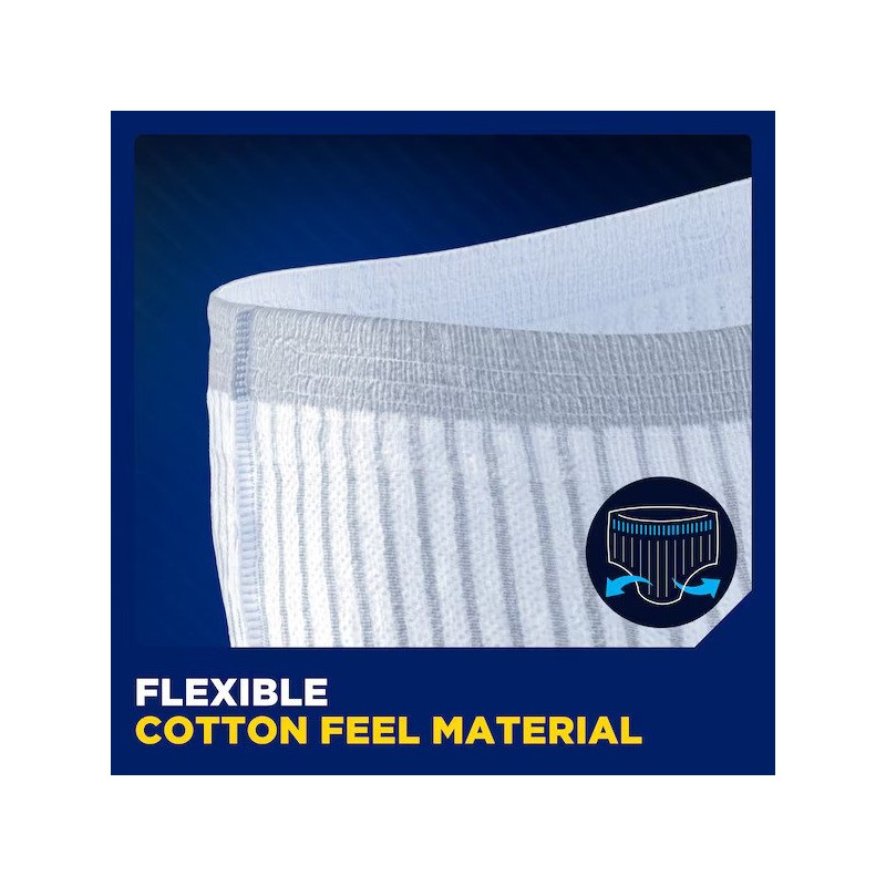 TENA Men Underbuks, level 4